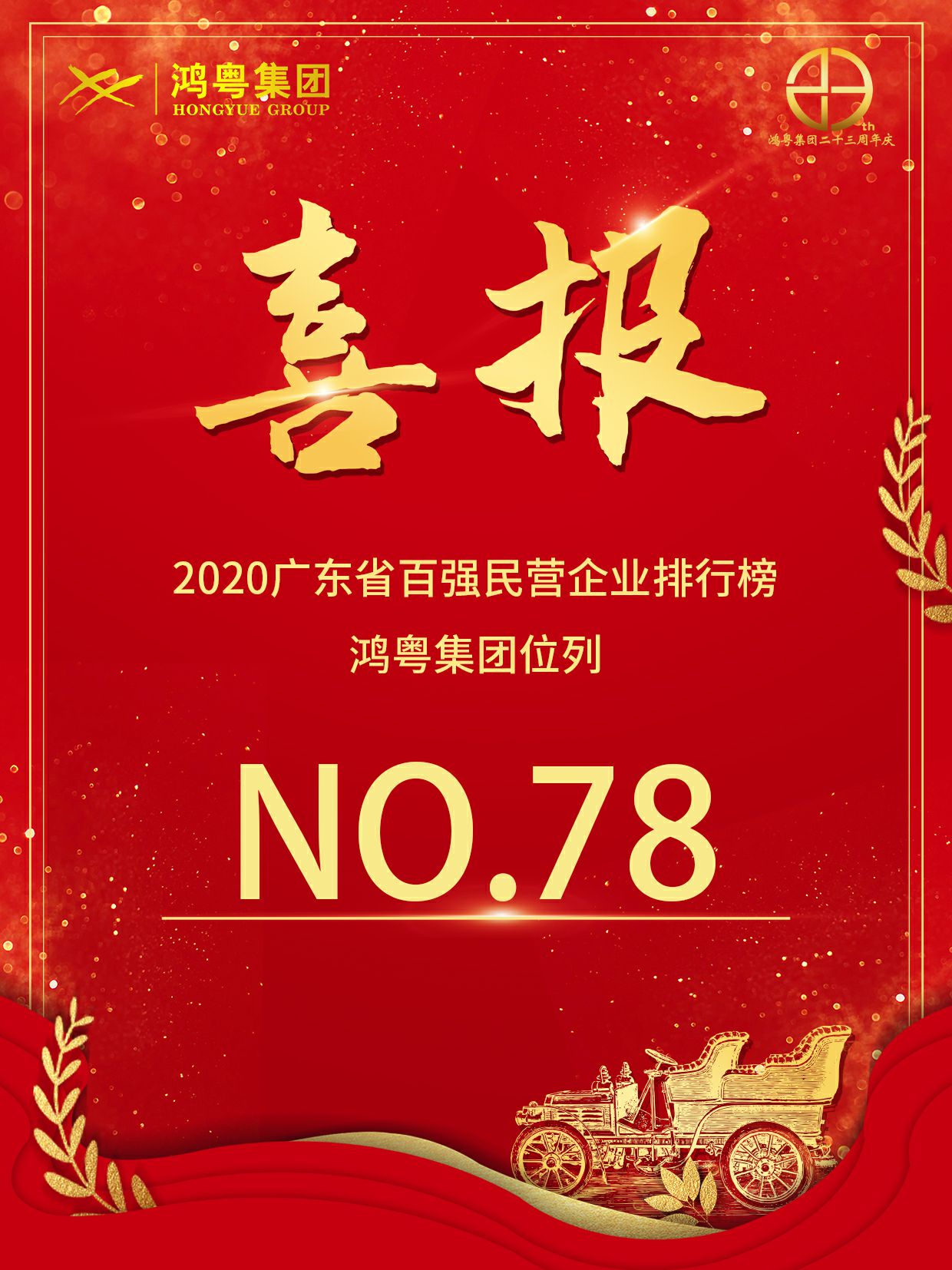 喜报丨星空官网平台-星空(中国)一站式服务平台荣获2020广东省民营企业百强(图1)