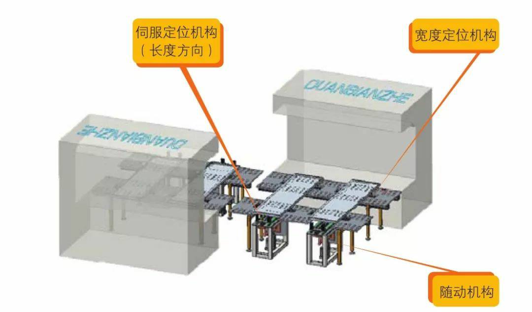 钣金加工产品在自动化及电梯行业中的应用 -银川瑞泽中小企业服务有限公司 钣金加工产品在自动化及电梯行业中的应用 -银川瑞泽中小企业服务有限公司