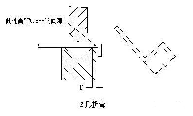 钣金加工中数控折弯加工零件范围及加工精度参数的详细解答-银川瑞泽中小企业服务有限公司 钣金加工中数控折弯加工零件范围及加工精度参数的详细解答-银川瑞泽中小企业服务有限公司