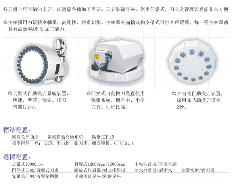 CNC-VMC1165-银川瑞泽中小企业服务有限公司 CNC-VMC1165-银川瑞泽中小企业服务有限公司